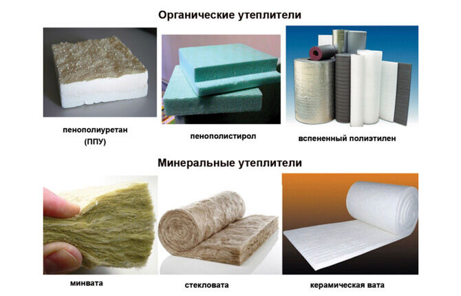Утеплители